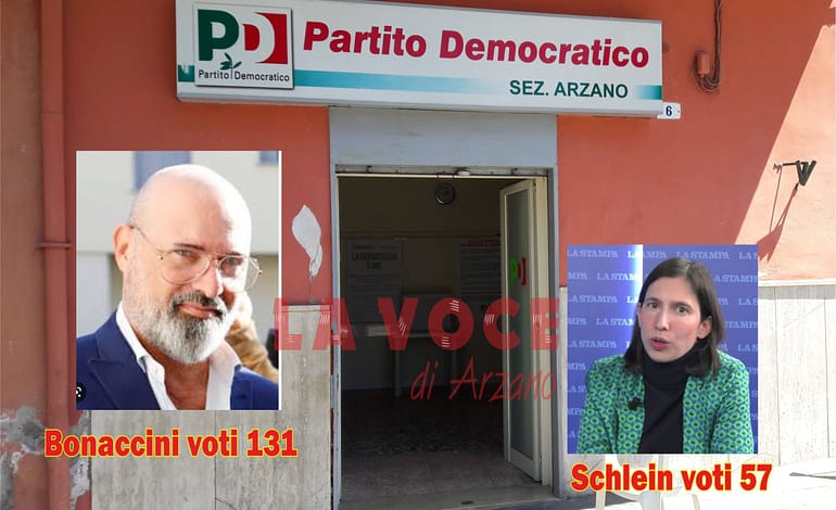 Primarie Partito Democratico, ad Arzano stravince Bonaccini